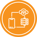 Dostosowana platforma IoT