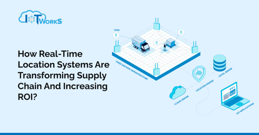 Real-Time Location System